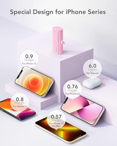 charmast Small Portable Charger for iPhone, Ultra-Compact 20W PD Fast Charging Power Bank 5000mAh, Mini Battery Pack for iPhone 14/14 Pro Max/13/13 Pro Max/12/12 Pro Max/11/XR/X/8/7/6 etc - Image 6