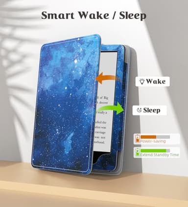 MoKo Case for 7"/6.8" Kindle Paperwhite(12th/11th Gen-2024/2021) and Kindle Paperwhite Signature Edition,Slim PU Shell Cover Case with Auto-Wake/Sleep for Kindle Paperwhite 2024, Blue Starry Sky - Image 5
