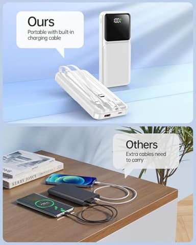 Portable Charger with Built in Cable - Power Bank Fast Charging USB C LED Display 10000mah Battery Pack 5 Outputs & 3 Inputs for Travel Essentials iPhone Samsung Android Phones Tablets White - Image 6