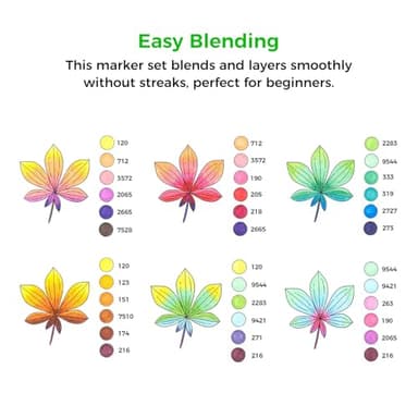 Ohuhu Markers, 48-color Art Marker Set for Architectural Design - Landscape Double Tipped Alcohol Markers - Chisel & Fine Alcohol-based Drawing Marker for Artists Students' Art Class Adults Coloring - Image 4