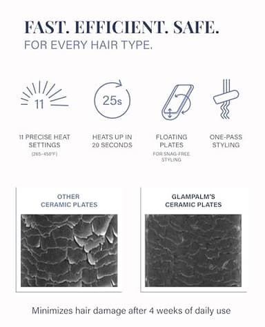GLAMPALM Hair Straightener 1" Ceramic Flat Iron Infused with Vita C, Korea's No.1 Professional Salon Tool with 3D Swivel Cord & Dual Voltage,11 Heat Settings(220°–450°), 25s Fast Heat-Up (GP201) - Image 3