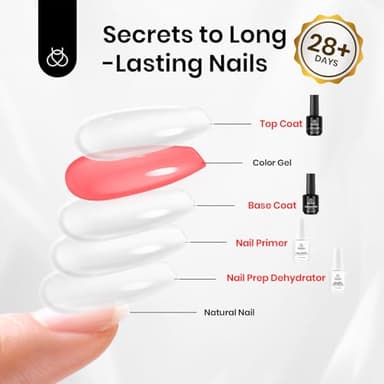 Beetles 4 Pcs 15ml Base Gel and Top Coat Kit with 20ml Nail Dehydrator and Primer, Professional Nail Prep Acid-Free & Hema-Free Dehydrate Bond Primer Set for Acrylic Nail Manicure Gift for Women - Image 2