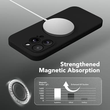 SuydanBox Magnetic for iPhone 13 Pro Max Case, Compatible with MagSafe, [Full Camera Protection][Screen Protector] Silicone Shockproof Protective Phone Case for iPhone 13 Pro Max 6.7", Black - Image 4