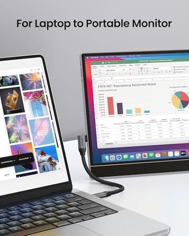 Silkland USB C Monitor Display Cable Right Angle 6.6FT/2M [5K/4K@60Hz 8K@30Hz], 90 Degree USB C 3.2 Gen 2x2 Video Cable, 20Gbps Data Transfer, 240W Fast PD Compatible for MacBook, iPad, iPhone 16 - Image 3