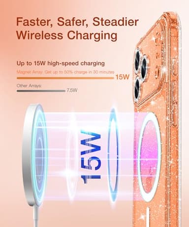 BERFY for iPhone 17 Pro Max Case for Women, Compatible with MagSafe, Clear Glitter Shockproof Protective Case, Anti-Yellowing, with Screen Protector & 3 Diamond Camera Lens Covers 6.9", Sparkle Clear - Image 9