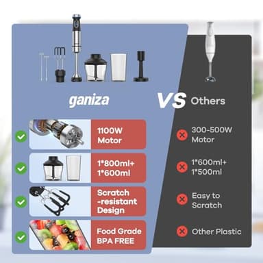 Ganiza Immersion Blender Handheld, 6 in 1 Hand Blender Stainless Steel Blade, 15 Speed Stick Blenders Electric, 800ml Mixing Beaker, 600ml Chopper, Whisk, Frother, Potato Masher - Image 6