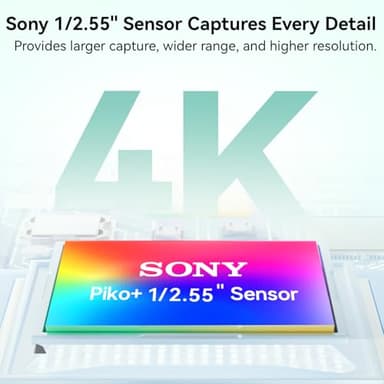 EMEET Piko+ Webcam 4K, World's 1st Dual-Camera AI-Powered 4K Webcam, 1/2.55'' Sony Sensor, 3 Mics&3 Sound Modes, Panda Magnetic Privacy Cover, USB C-C&C-A, Ideal for Livestreamers and Content Creators - Image 5