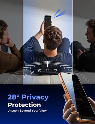 MAGIC JOHN 2 Pack for iPhone 17 Pro Max 6.9 inch Privacy Glass Screen Protector-[Anti-Spy] Auto Dust-Elimination, Bubble Free, Easy Installation - Image 2
