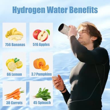 2025 New Hydrogen Water Bottles, Portable Hydrogenated Water Bottle with SPE PEM Technology, 420ml Hydrogen Water Bottle Generator, Rechargeable Ionizer Machine for Home, Office, Travel - Image 6