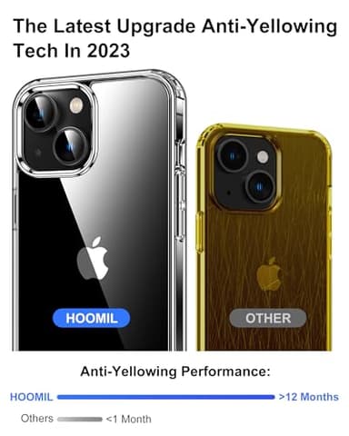 HOOMIL Case for iPhone 13 Mini 5.4-Inch, Non-Yellowing, Drop Protection, Anti-Scratch Transparent Hard Back Phone Cover - Crystal Clear - Image 4