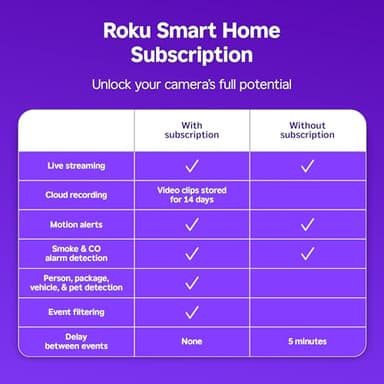 Roku Smart Home Wireless Video Doorbell & Chime - 1440p HD Night Vision Ultrawide View Doorbell Camera with Motion & Sound Detection, Works with Alexa & Google - 90-Day Subscription Included - Image 3
