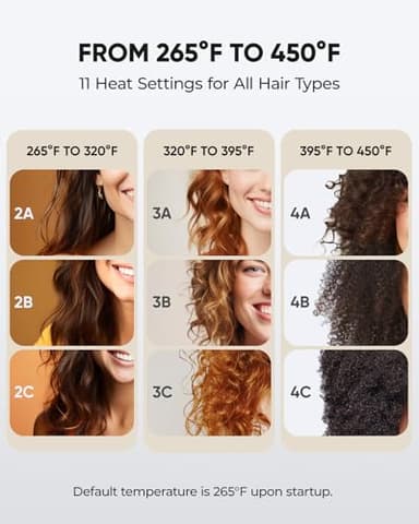 VANESSA PRO Flat Iron Hair Straightener, 100% Pure Titanium Flat Iron for One Pass to Achieve a Sleek Look, Curls Beautifully & Straightens Well - 1 inch - Image 5