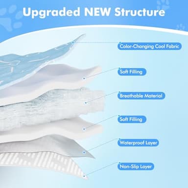 Rywell Dog Cooling Mat 2.0, 36 * 27 Thicken Cooling Mat for Large Dog, Internal Waterproof& Endothermic Color Changing Arc-Chill Cool Fiber(QMAX>0.5) for Pet in Summer, Washable, Non-Toxic - Image 4