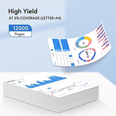 DR820 Drum Unit Compatible for Brother DR 820 DR-820 Replacement for MFC-L5900DW HL-L6200DW HL-L5100DN MFC-L5800DW MFC-L5700DW HL-L5200DWT MFC-L6700DW HL-L5200DW (2 Drum Unit, NOT Toner) - Image 3