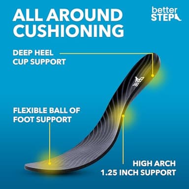 Arch Support Insoles for Women & Men Plantar Fasciitis Insoles, High Arch Support Insoles, Orthotic Pain Relief, All Day Comfort (Mens 10-10.5 | Womens 12-12.5) - Image 6