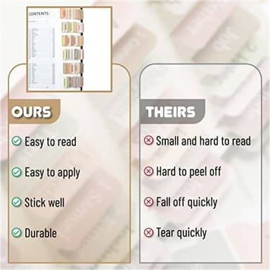 Mr. Pen- Bible Tabs, 75 Boho Theme Laminated Tabs for Women and Men, Study Bible Index, Book Labels - Image 4