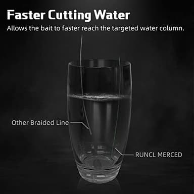 RUNCL Braided Fishing Line Merced, 8 Strands Braided Line - Proprietary Weaving Tech, Thin-Coating Tech, Stronger, Smoother - Fishing Line for Freshwater Saltwater (Moss Green, 80LB(36.3kgs), 300yds) - Image 8