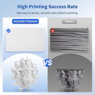 ANYCUBIC PLA Filament 1.75mm Bundle, 3D Printing PLA Filament 1.75mm Dimensional Accuracy +/- 0.02mm, 1KG Spool (2.2 lbs), 2KG Gray+White - Image 5