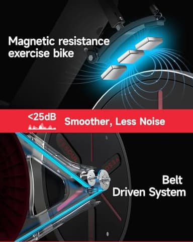 Yesoul S3 Black Exercise Bike For Home Smart White Cycling Bike Magnetic Resistance For Gym Electric Stationary Bike Bluetooth Heart Rate For Women Apartment Workout Bike For Fitness - Image 4