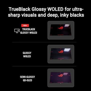 ASUS ROG Strix 32” 4K OLED Gaming Monitor (XG32UCWG) - TrueBlack Glossy OLED, Dual Mode (4K@165Hz, FHD@330Hz), 0.03ms, G-SYNC Compatible, Neo Proximity Sensor, Auto KVM, USB-C, HDMI 2.1, 3 yr warranty - Image 2