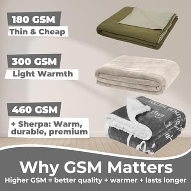 FILO ESTILO Mom Gifts for Birthday, Mothers Day Throw Blanket from Daughter or Son, Thoughtful, Unique, Quality Presents to Say Love You, 60x50 Inches (Gray, Sherpa) - Image 6