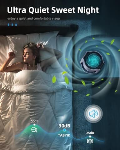 TABYIK Dehumidifiers for Home, 42oz Dehumidifier for Bathroom, Dehumidifiers for Room with Auto Shut Off, Auto Defrost Quiet Dehumidifiers for Bedroom Wardrobe Closet Trailer RV - Image 3