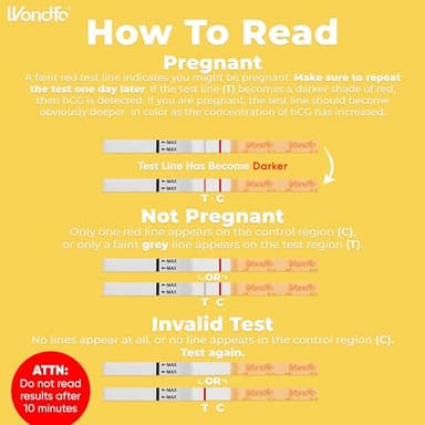 Wondfo Early Result Pregnancy Test Strips - Get Results 6 Days Sooner Than Missed Period-Sensitive and high-Accuracy HCG Testing Kit at 10 MIU/ml Cut-Off -[25 Packs] - Image 3
