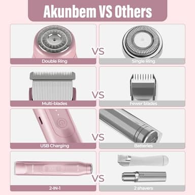 Akunbem 2 in 1 Women Electric Shaver Dual Head Bikini Trimmer for Women IPX7 Waterproof Wet & Dry Use Body Hair Trimmer and Facial Hair Remover for Bikini Underarm Leg Arm Body Face, Pink - Image 7