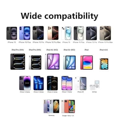 USB C Charger Block Dirsir for Apple Watch Series iPhone 17 16 15 Cube, iPad Chargers Box, iWatch Charge Brick, 20W Power Adapter Type C Fast Charging Plug 1-Pack White - Image 6