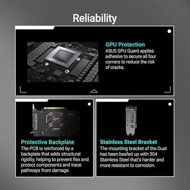 ASUS Dual Radeon™ RX 9060 XT 8GB GDDR6 Graphics Card (PCIe 5.0, HDMI 2.1b, DisplayPort 2.1a, 2.5-Slot Design, Axial-tech Fan Design, 0dB Technology, and More) - Image 4