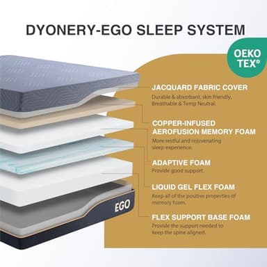 Dyonery King 14 Inch Memory Foam Mattress in a Box, Jacquard Fabric Cover, Made in The USA of US Foam and Global Materials, CertiPUR-US Certified, Fiberglass Free Mattress, 76”x80” - Image 3