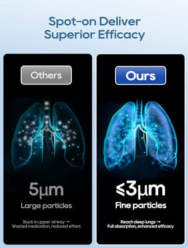 Portable Nebulizer for Adults and Kids with Smart LED Display, 3 Modes & Auto-Cleaning, Handheld Nebulizer for Home and Travel Use - Image 2