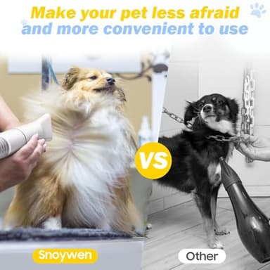 SNOYWEN Dog Grooming Kit & Pet Hair Dryer & Dog Electric Clippers, 3L Large Capacity with 8 Grooming Tools, Low Noise for Long Hair Dogs and Cats, Adjustable Airflow and Temperature, UL, Touchscreen - Image 8