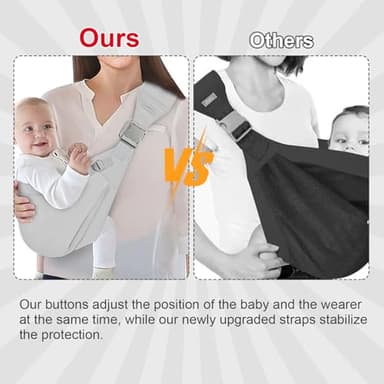 Baby Sling Carrier Newborn to Toddler,Updated Adjustable One Shoulder Labor-Saving Baby Holder Carrier,Tollder Sling Carrying 7-45 lbs (Purple) - Image 5