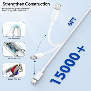 iPhone Charger [Apple MFi Certified] Apple Charger Cord 2Pcak 6FT Lightning Cable Fast Charging with Wall Charger Block Travel Plug Brick Adapter for iPhone 14/13/12/11/XS/XR/SE/7/8/8 Plus/AirPods - Image 2