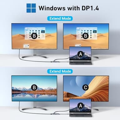 Docking Station USB C to Dual HDMI Adapter, MOKiN USB C Hub Du al HD MI Monitors for Windows,US B C Adapter with Dual HDMI,3 USB Port,PD Compatible for Dell XPS 13/15, Lenovo Yoga,etc - Image 3