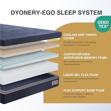 Dyonery King 12 Inch Memory Foam Mattress in a Box, Cooling Knit Fabric Cover, Made in The USA of US Foam and Global Materials, CertiPUR-US Certified, Fiberglass Free Mattress, 76”x80” - Image 3