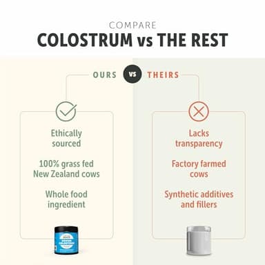 Four Leaf Rover Bovine Colostrum for Dogs - from 100% Grass-Fed New Zealand Cows - for Skin, Gut & Immune Health - 60 Day Large Dog Supply - Image 5