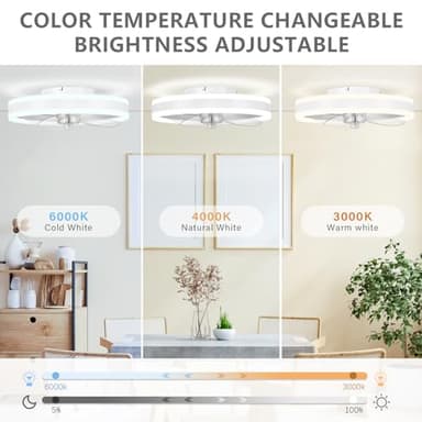 SAMPHON Low Profile Ceiling Fans with Lights and Remote, 15.7'' Led Flush Mount Ceiling Fan, Stepless Dimmable Bladeless Small Ceiling Fans with Lights for Bedroom, Living Room and Kitchen - White - Image 4