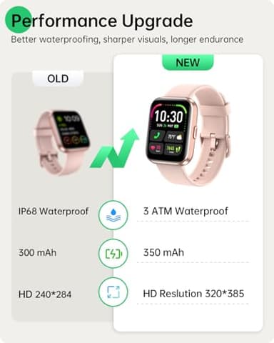 Smart Watches for Women, Alexa Built-in,1.83" Display Smartwatch Compatible iPhone/SamsungAndroid (Answer/Make Call), 3ATM Waterproof Fitness Tracker with Heart Rate/SpO2/Sleep Monitor,120+ Sport - Image 4
