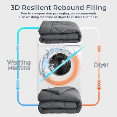 HEVUMYI Twin Comforter Set - 5-Piece All Season Bed in a Bag Twin, Ultra Soft Bedding Set with Comforter, Flat Sheet, Fitted Sheet, Pillowcases, Pillow Shams, Dark Grey - Image 6