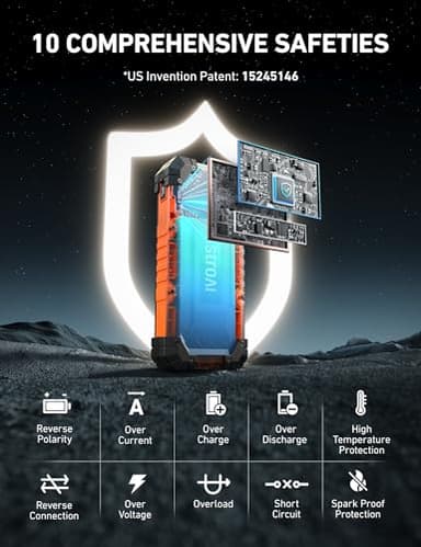 AstroAI S8 Ultra 4000A Jump Starter, 24000mAh Car Starter(All Gas, Up to 12L Diesel Engine), 12V Auto Battery Booster Pack, Jump Box with USB Quick Charge and DC/Type C Port, LED Light, Jumper Cable - Image 7