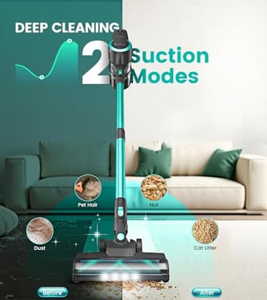 DEVOAC N300 Cordless Vacuum Cleaner, 6 in 1 Lightweight Stick Vacuum, 2200mAh Battery Up to 40mins Runtime, Powerful Handheld Vacuum for Hard Floor Rug Pet Hair Home Dorm (Waterfall) - Image 2