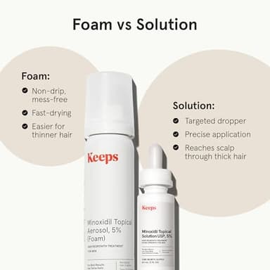 Keeps Extra Strength Minoxidil for Men - 5% Minoxidil Serum Hair Loss & Regrowth Treatment for Thinning & Bald Spots - Clinically Proven Hair Growth Products - Unscented Topical Aerosol - Image 5
