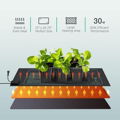LUXBIRD 4 Pack Seedling Heat Mats with Digital Thermostat Controller, 10" x 20.75" Waterproof for Seed Starting, Germination, Hydroponics, Brewing, Breeding, Greenhouses (LB-HT04) - Image 6