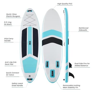 SMUG Inflatable Stand Up Paddle Board 10'6" with Premium SUP Paddleboard Accessories, Wide Stable Anti-Slip EVA Deck Design, Blow Up Surfboard for Youth & Adults of All Skill Levels (Blue) - Image 5