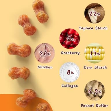 Jungle Calling Rawhide Free Dog Chew Treats, Real Chicken Wrapped Peanut Butter Bones, Teeth Clean Chewy Training Snacks, 6 oz - Image 2