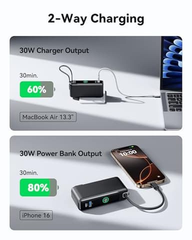 INIU 3-in-1 Portable Charger, 10000mAh 30W Fast Charging Power Bank, Built-in USB C Cable and Foldable AC Plug, Travel Essentials Battery Pack for iPhone 17 16 15, Samsung S25 S24, MacBook, and More - Image 3