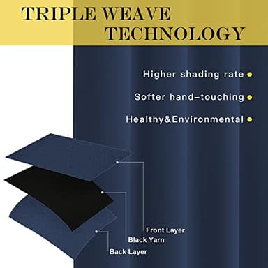 NICETOWN Blackout Navy Blue Curtains 120 inch Length - Window Treatment Energy Saving Thermal Insulated Room Darkening Solid Grommet Drapes for Living Room (1 Panel, 52 by 120-Inch) - Image 3