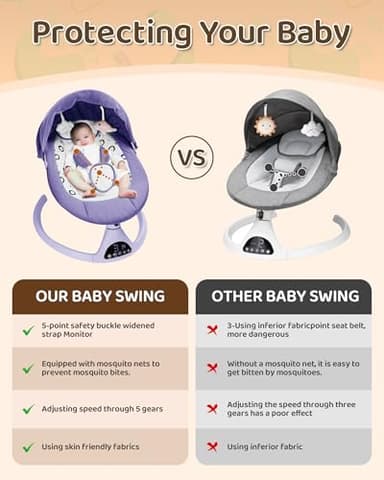 Electric Baby Swings for Infants to Toddler Baby Swing with 5-Speed 3-Seat Positions 5-Point Carabiner,with Bluetooth Music 10-Preset Melodies - Image 3